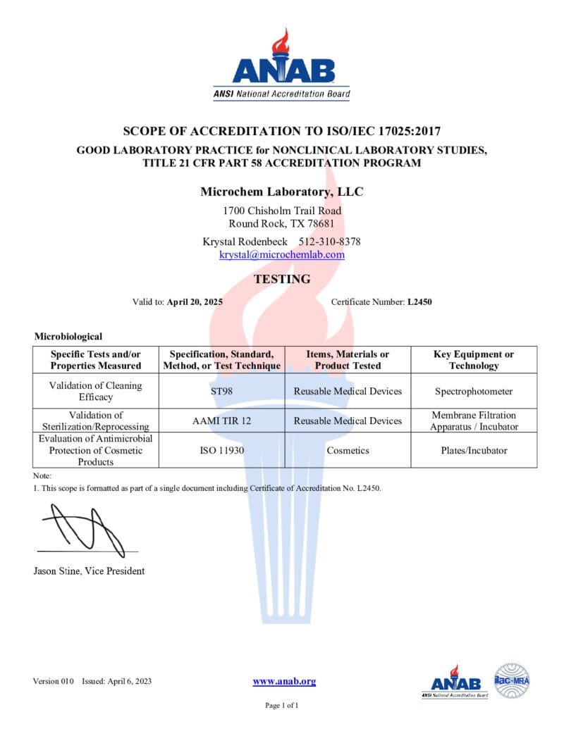 ISO 17025 Accredited and GLP Compliant Laboratory | Microchem Laboratory